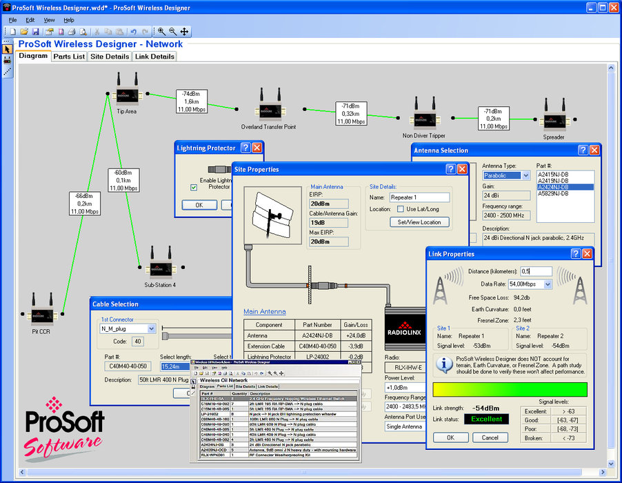 ProSoft Wireless Designer: egyedülálló szoftver vezeték nélküli ipari rendszerekhez